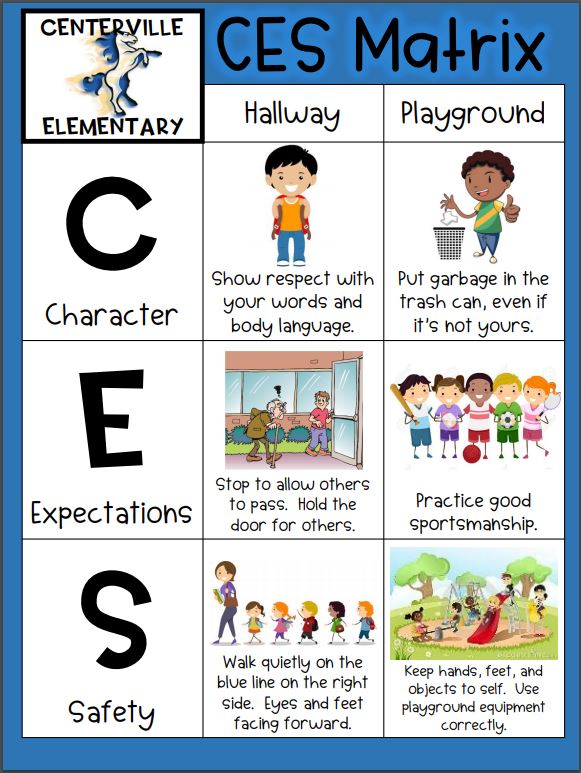 PBIS Matrix PBIS Matrix