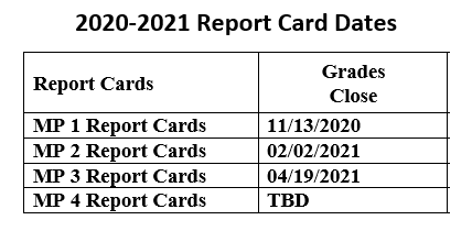 Report Card Dates Honor Roll Schaghticoke Middle School