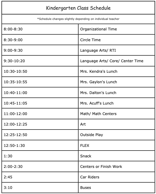 Kindergarten Class Schedule