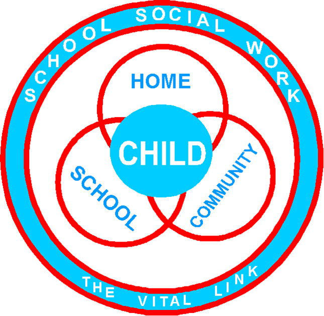 Social school