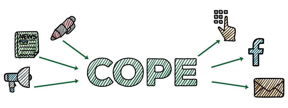 COPE COPE