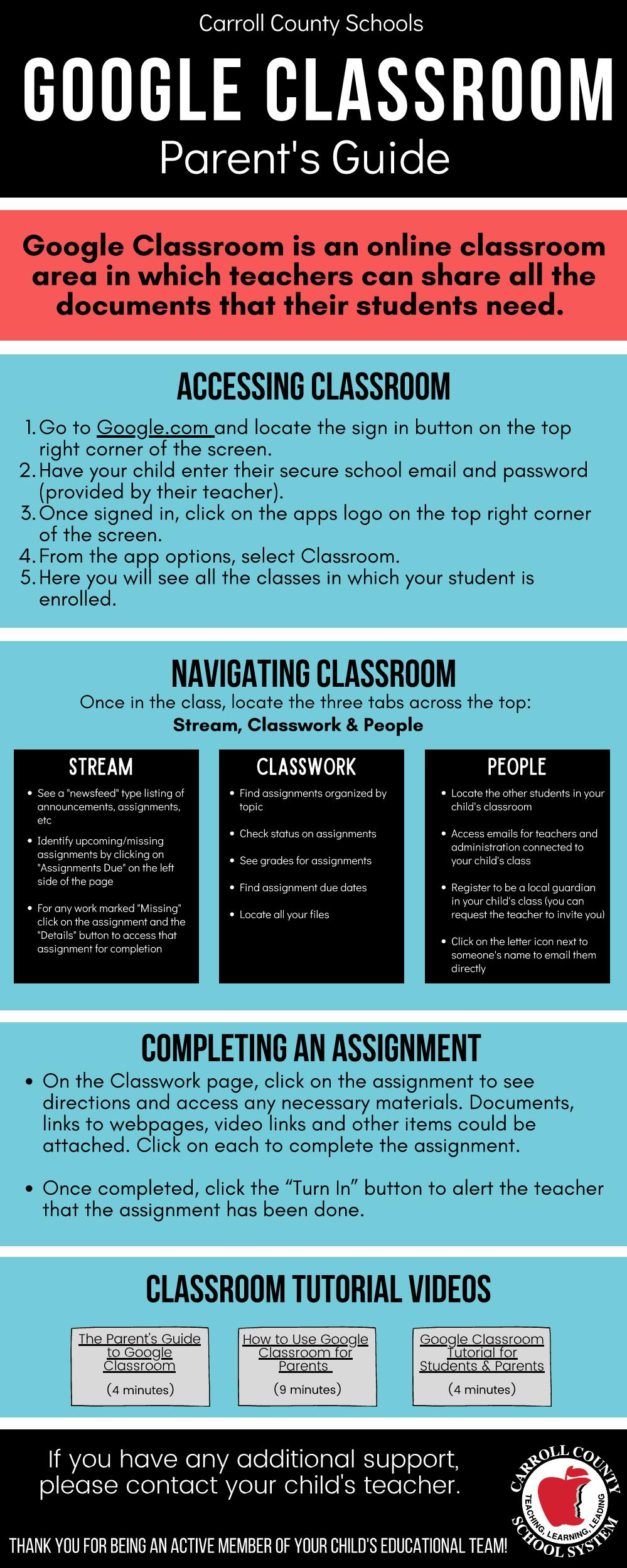 Google Classroom Tutorial for Students and Parents 