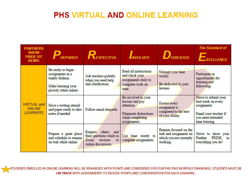 Panther Pride Virtual and Online Chart 