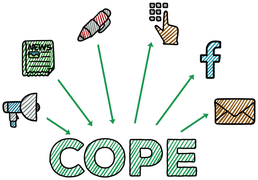 COPE COPE