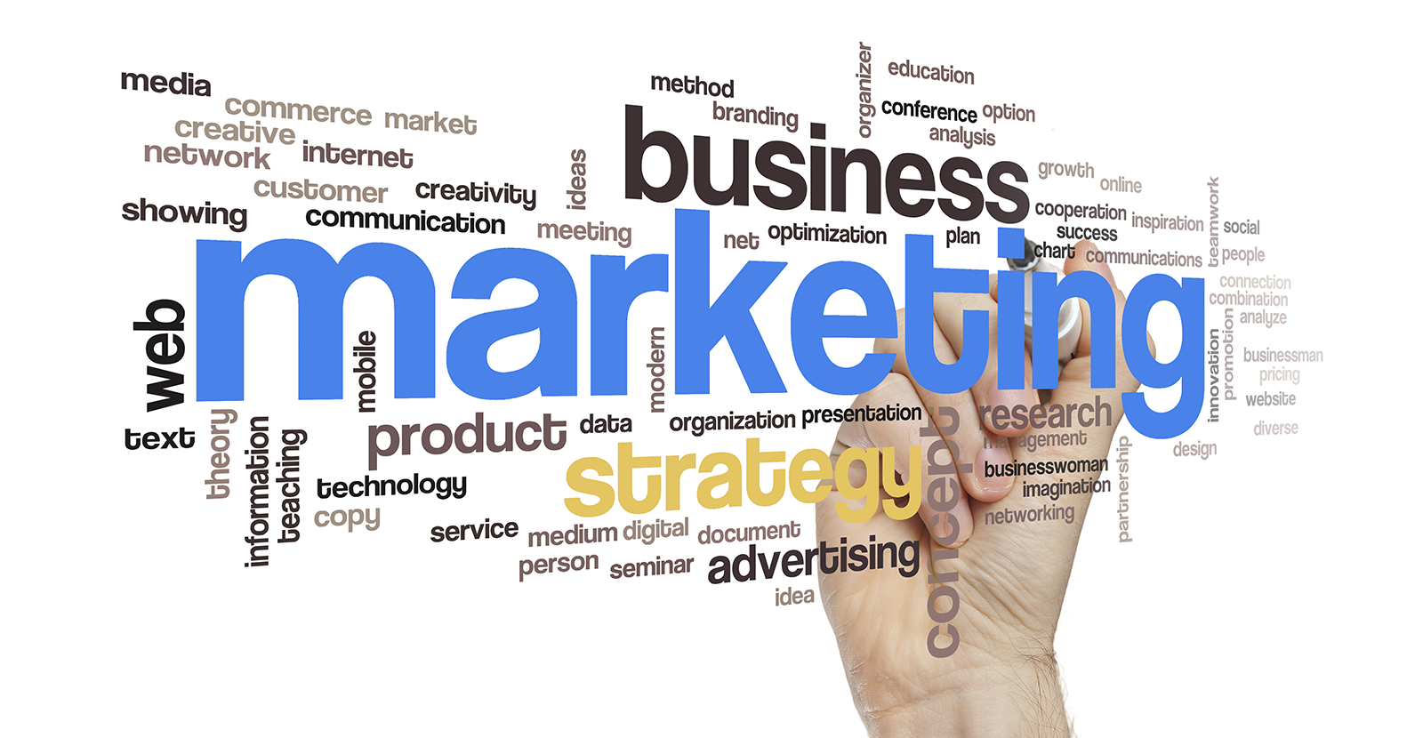 word cloud of Marketing terms