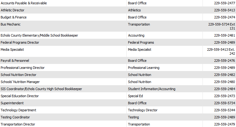 Echols County Schools Staff Directory