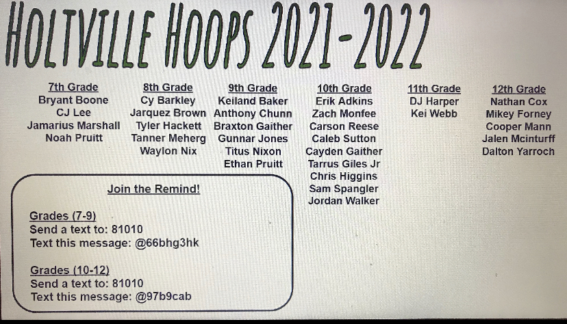 Holtville Hoops Roster Holtville Hoops Roster