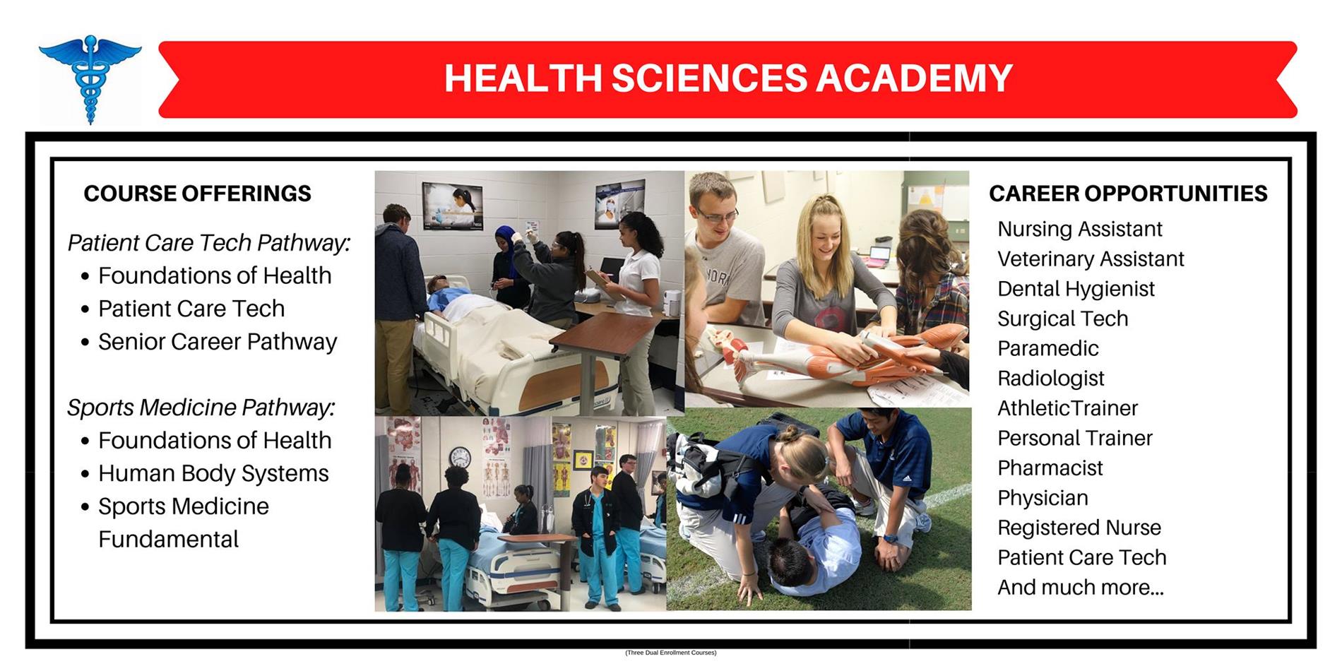 Health Sciences Academy
