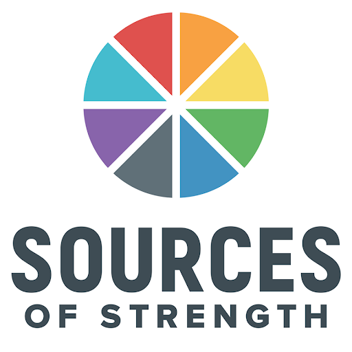 Sources of Strenth