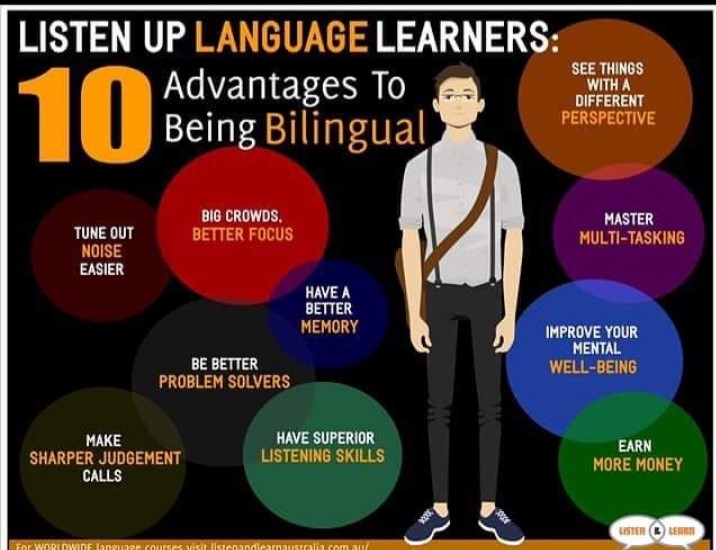 Language tips