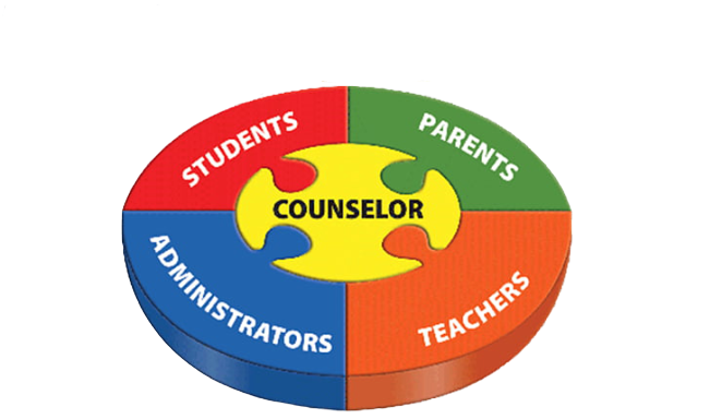 counselor corner