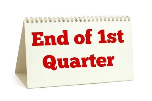 EOQ 1