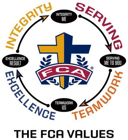 FCA logo