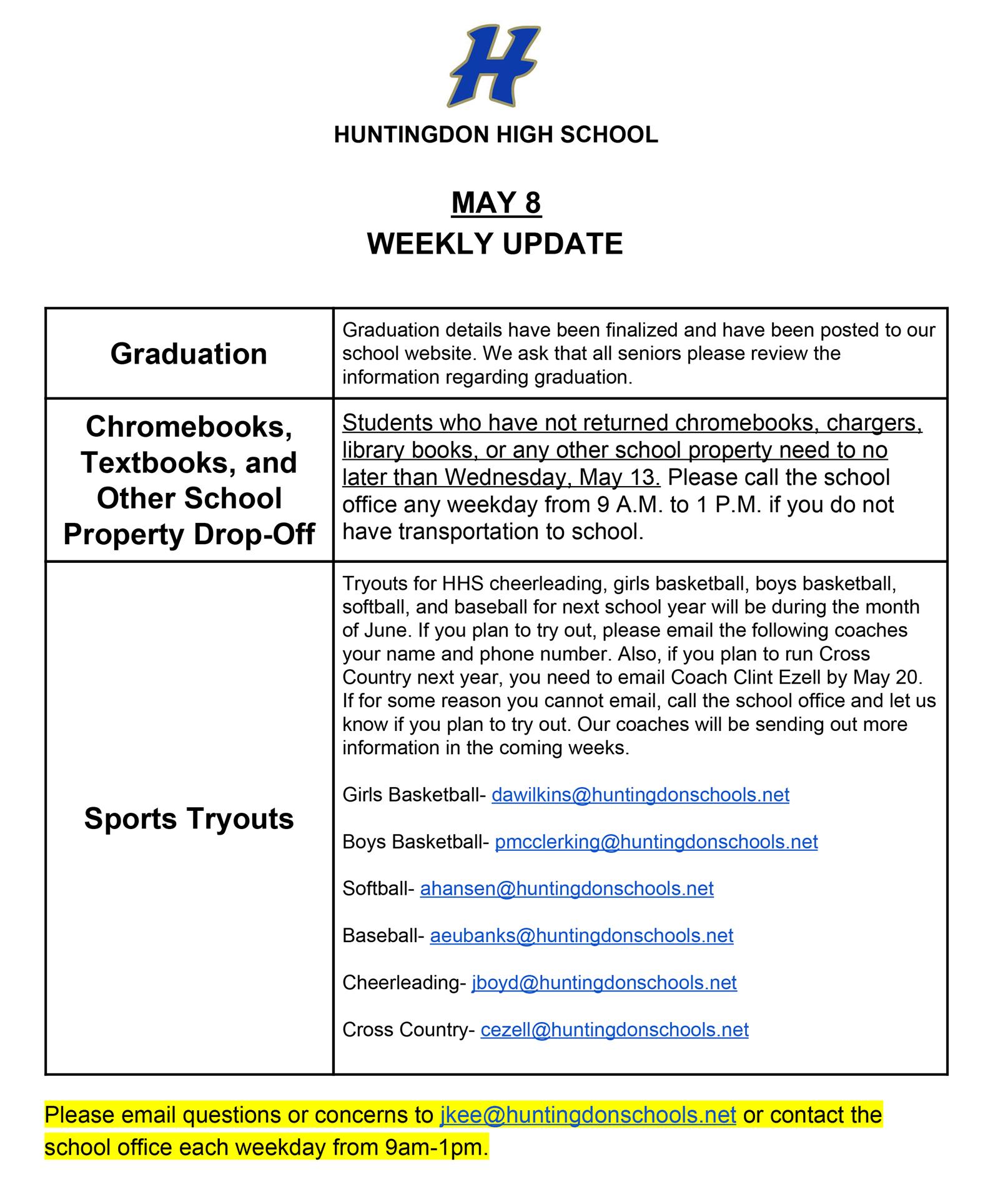 May8Update May8Update