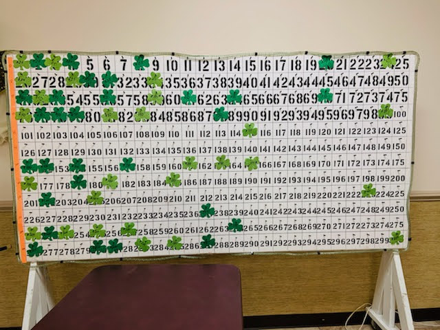 The board as of Sunday, May 2, 2021. Let's cover this board with Shamrocks in honor of Gaeton!