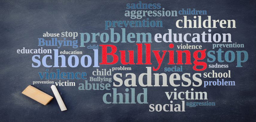 Bullying Word Collage