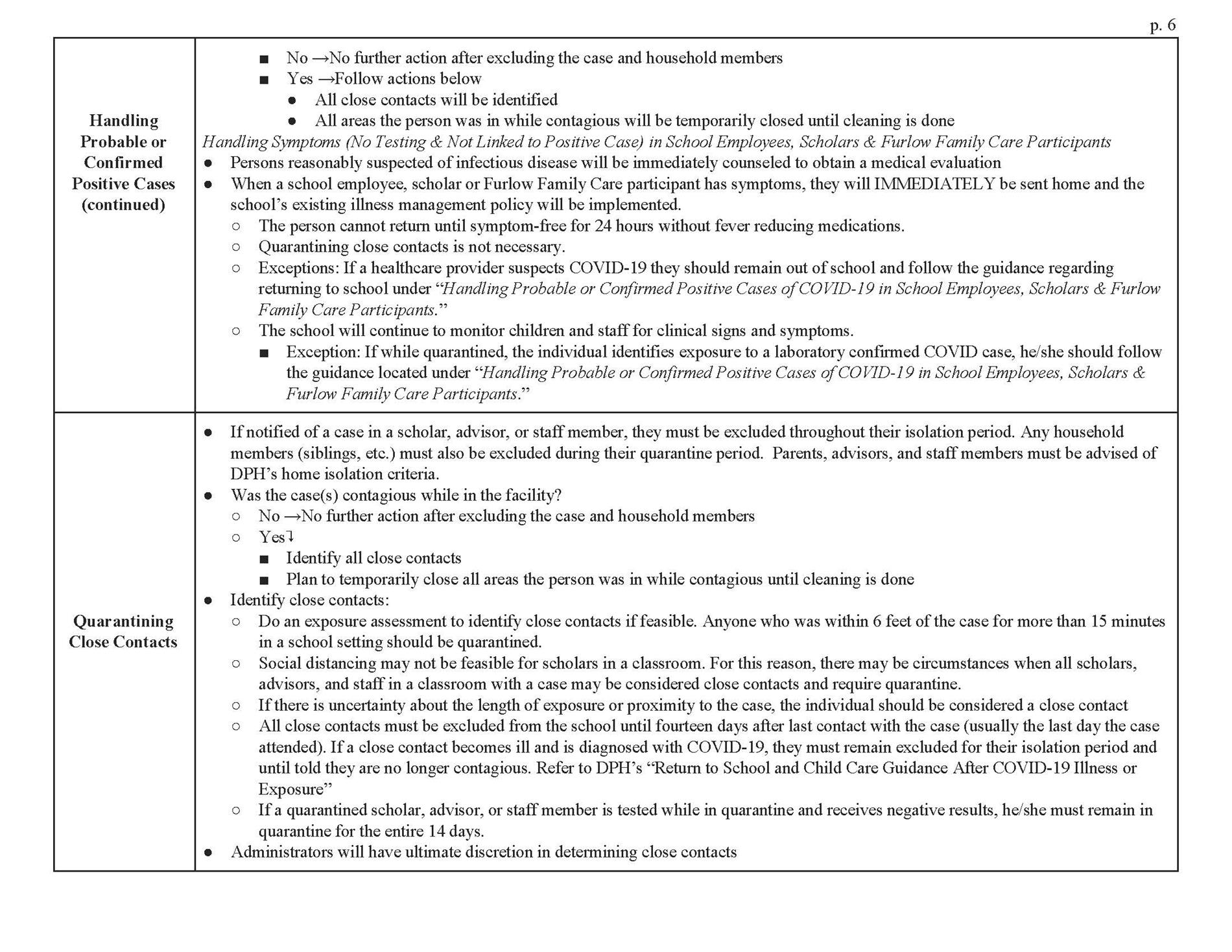 Second Semester Return to School Plan pg 6 Second Semester Return to School Plan pg 6