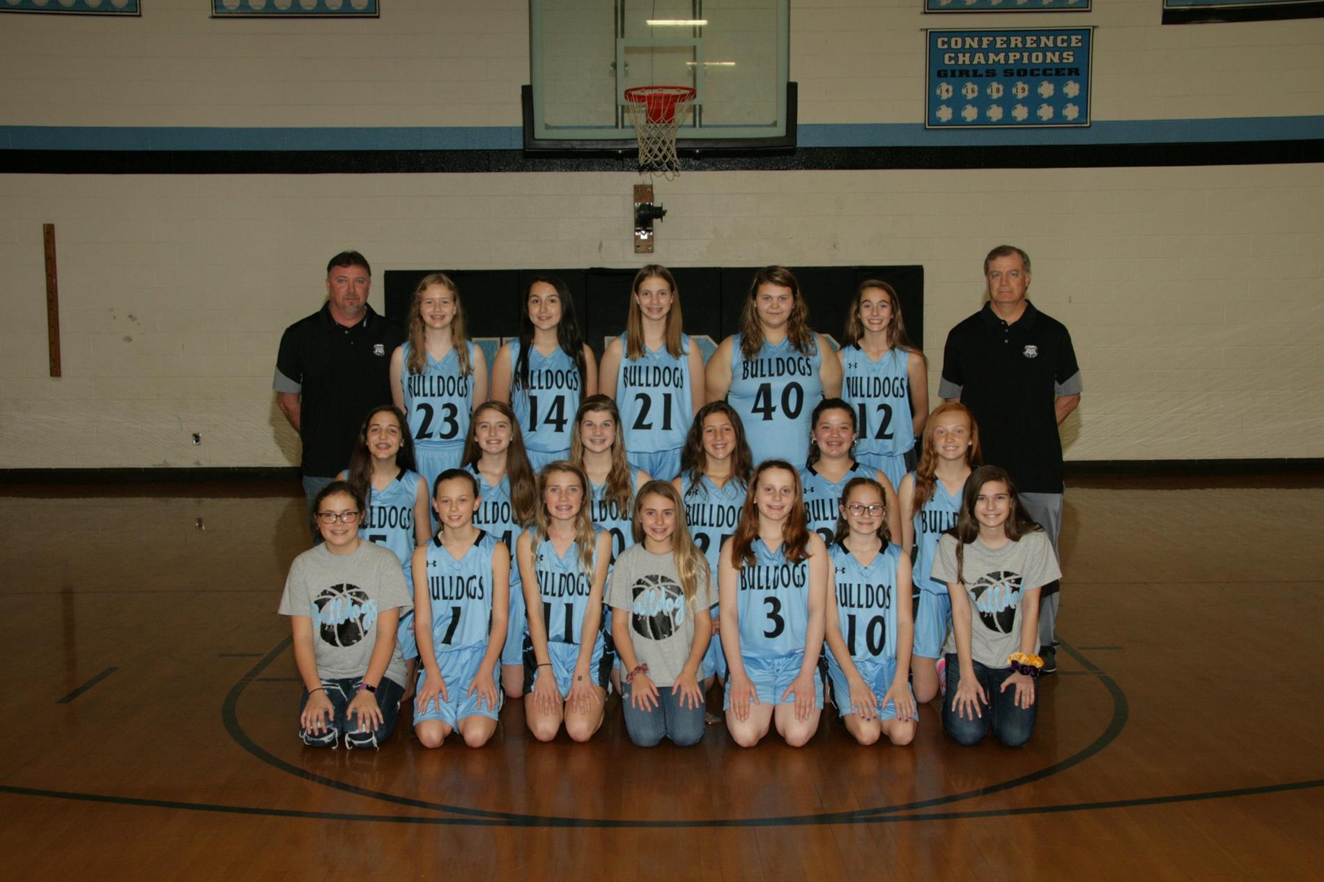 Girls' Basketball Team Photo Girls' Basketball Team Photo