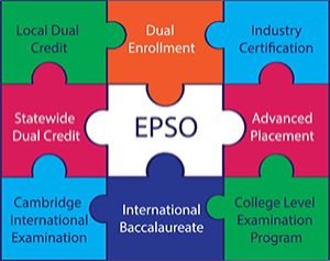 EPSO