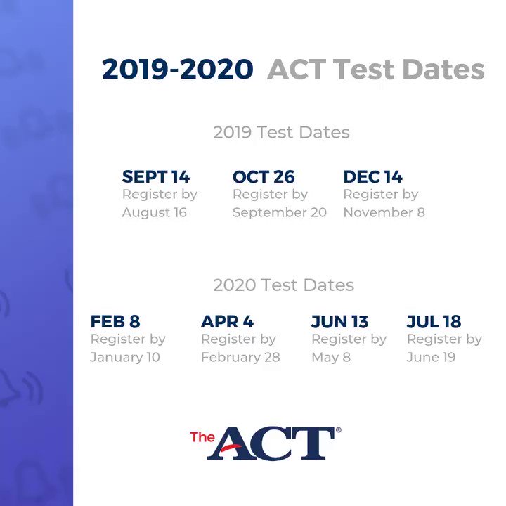 201920 ACT Test Dates