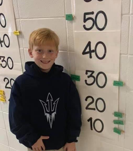 Child by his AR points