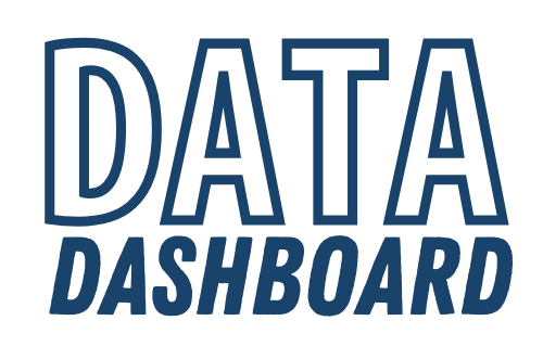 Data Dashboard Data Dashboard