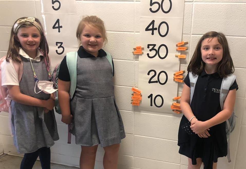 Girls by their AR points